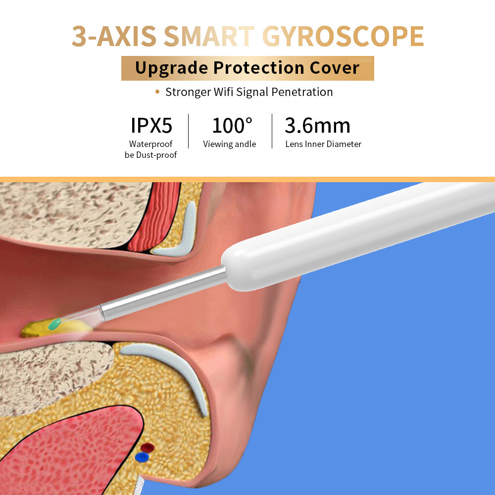 Oor reiniger Otoscope