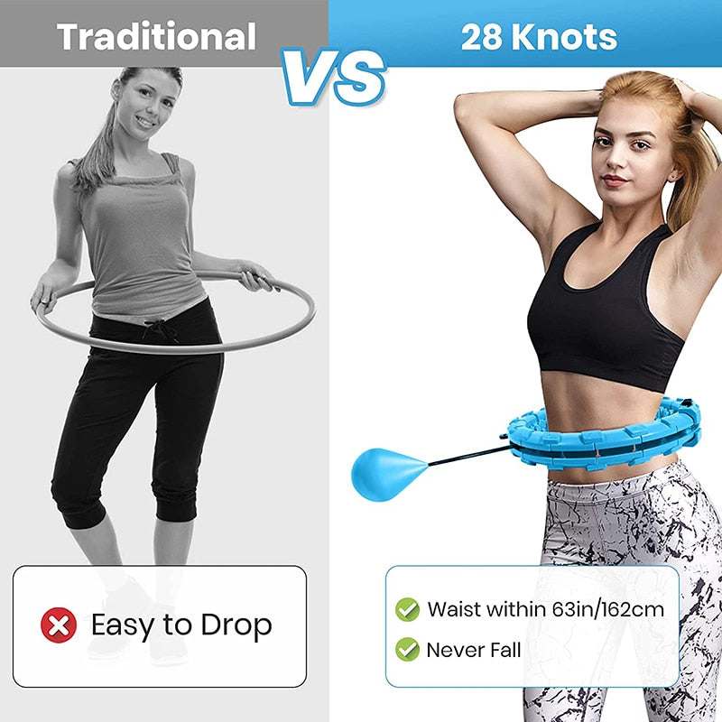 SmartWeight Hoop – Schöner Hoola-Hoop zum Abnehmen