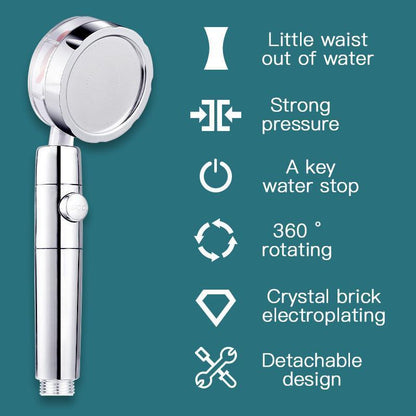 HighPressShower - High Pressure Shower Head for Optimal Shower Comfort