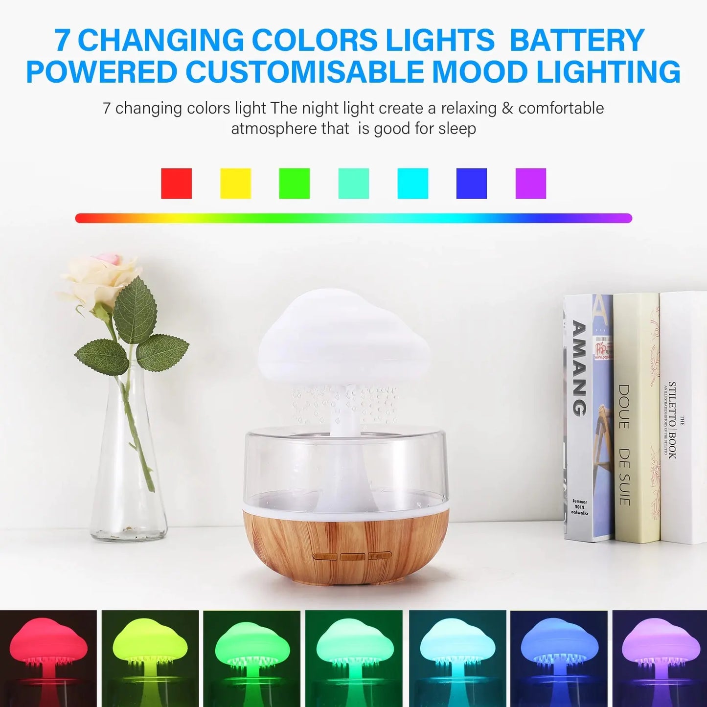 Regenwolk Humidifier