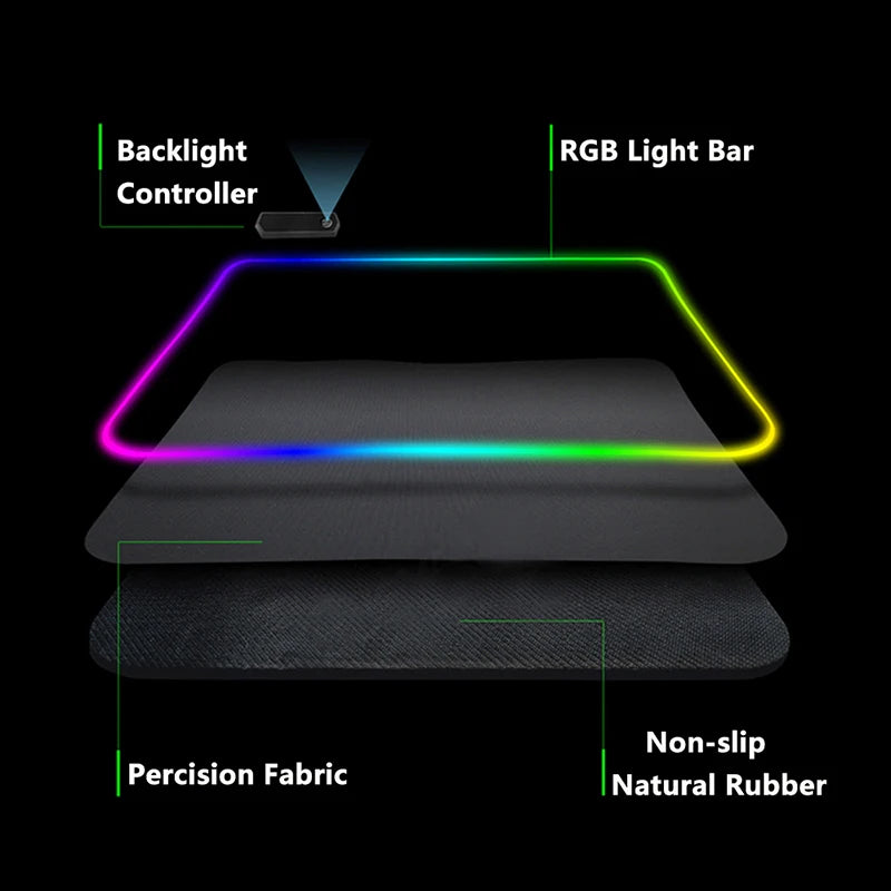 Rutschfestes RGB-Gaming-Pad